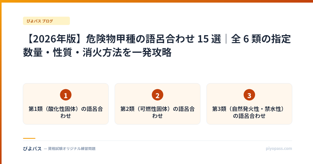 【2026年版】危険物甲種の語呂合わせ 15 選｜全 6 類の指定数量・性質・消火方法を一発攻略