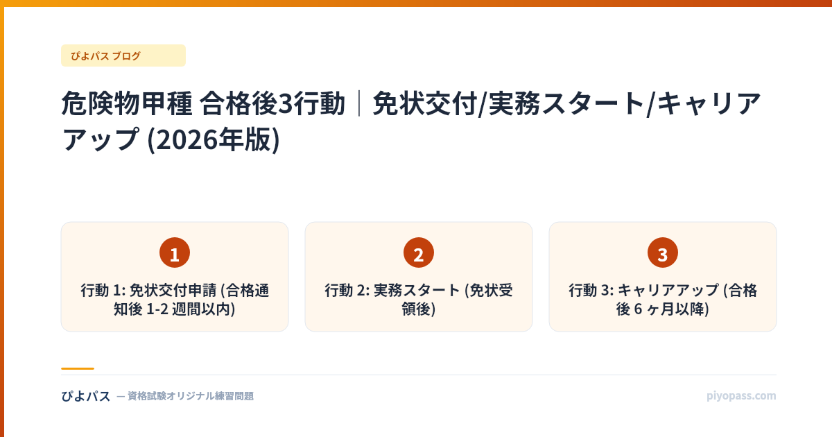 危険物甲種 合格後3行動｜免状交付/実務スタート/キャリアアップ (2026年版)