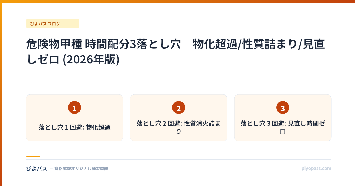 危険物甲種 時間配分3落とし穴｜物化超過/性質詰まり/見直しゼロ (2026年版)