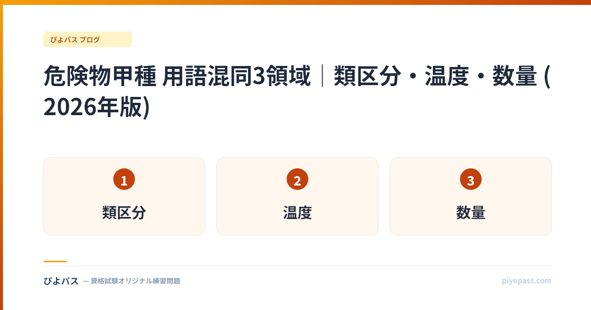 危険物甲種 用語混同3領域｜類区分・温度・数量 (2026年版)