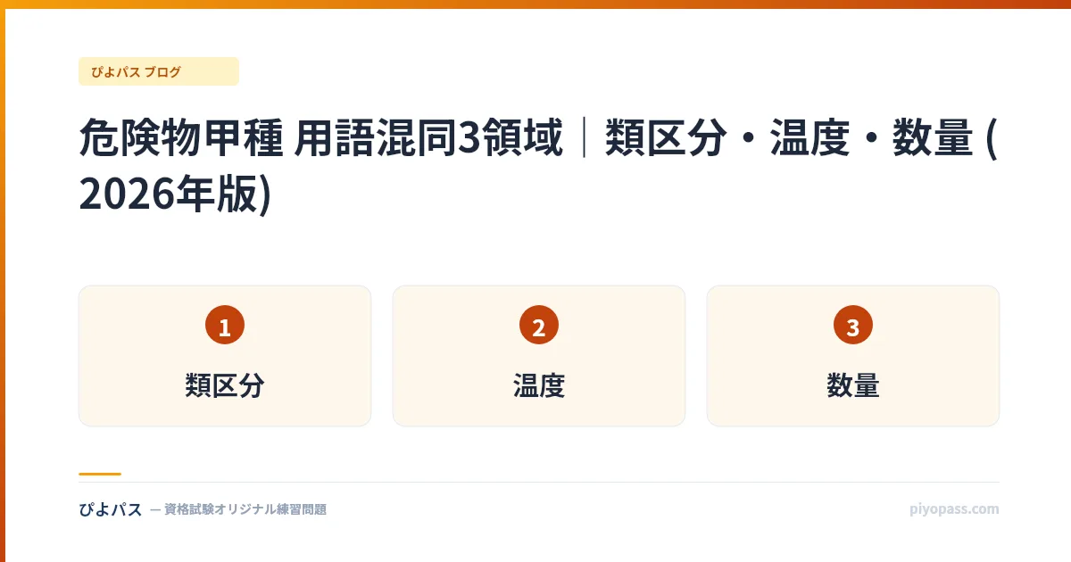 危険物甲種 用語混同3領域｜類区分・温度・数量 (2026年版)