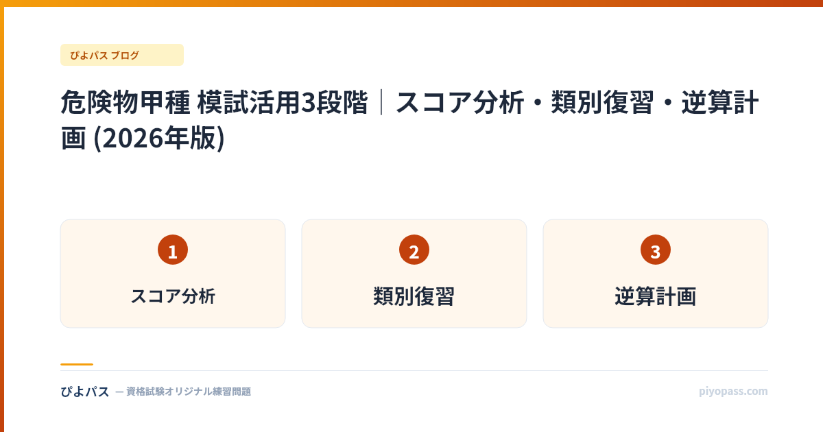 危険物甲種 模試活用3段階｜スコア分析・類別復習・逆算計画 (2026年版)