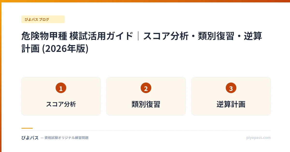 危険物甲種 模試活用ガイド｜スコア分析・類別復習・逆算計画 (2026年版)