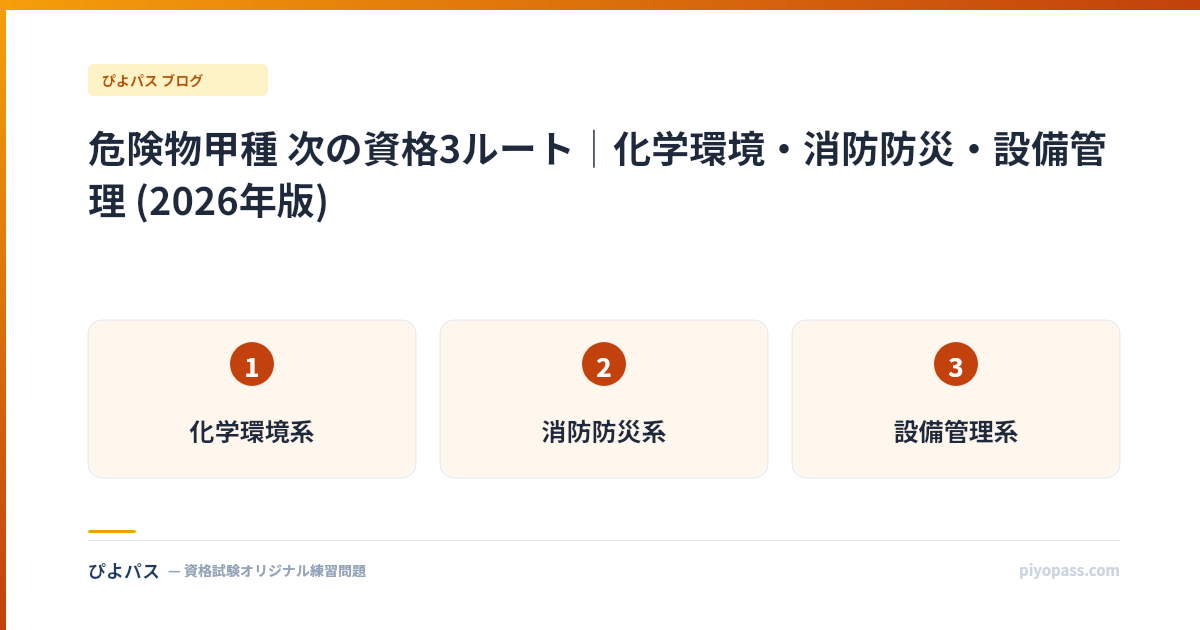 危険物甲種 次の資格3ルート｜化学環境・消防防災・設備管理 (2026年版)