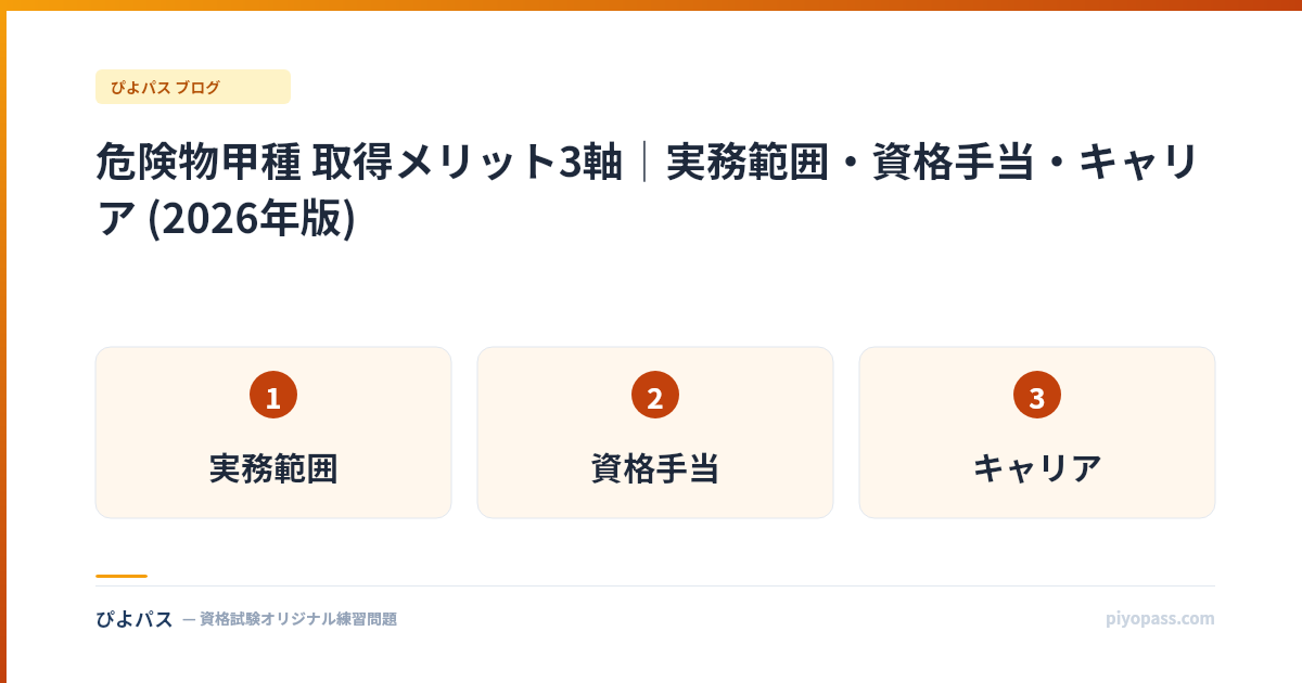危険物甲種 取得メリット3軸｜実務範囲・資格手当・キャリア (2026年版)