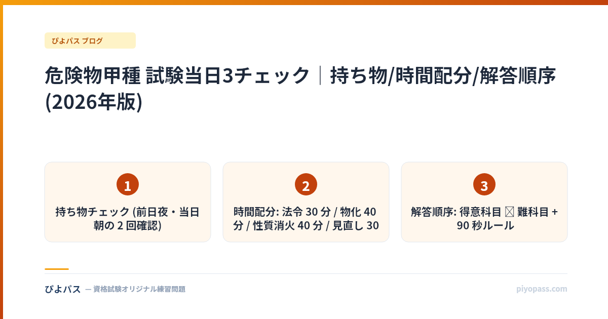 危険物甲種 試験当日3チェック｜持ち物/時間配分/解答順序 (2026年版)