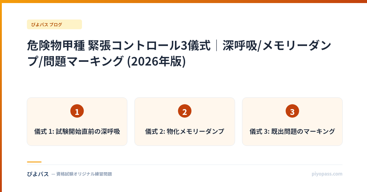 危険物甲種 緊張コントロール3儀式｜深呼吸/メモリーダンプ/問題マーキング (2026年版)