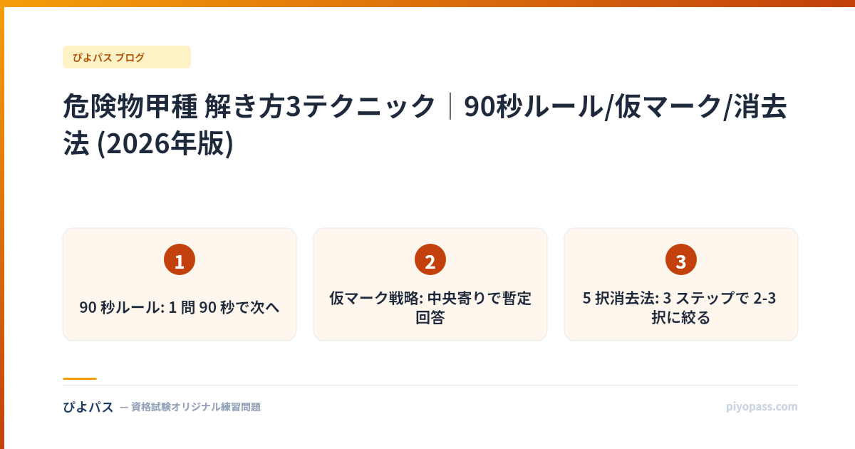 危険物甲種 解き方3テクニック｜90秒ルール/仮マーク/消去法 (2026年版)