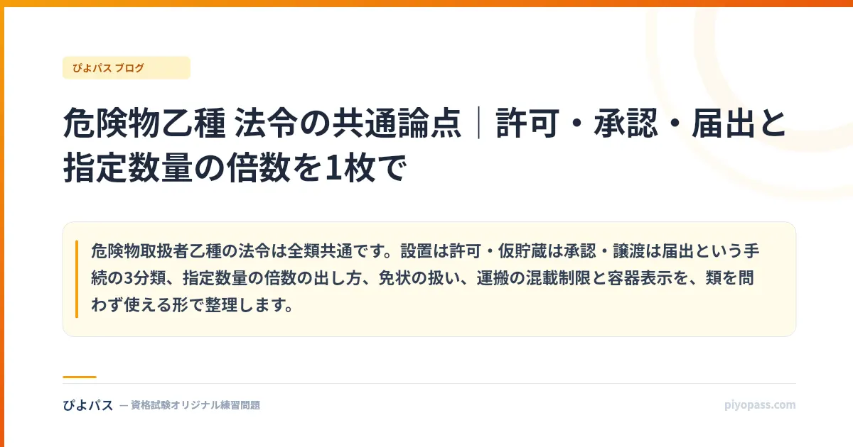 危険物乙種 法令の共通論点｜許可・承認・届出と指定数量の倍数を1枚で