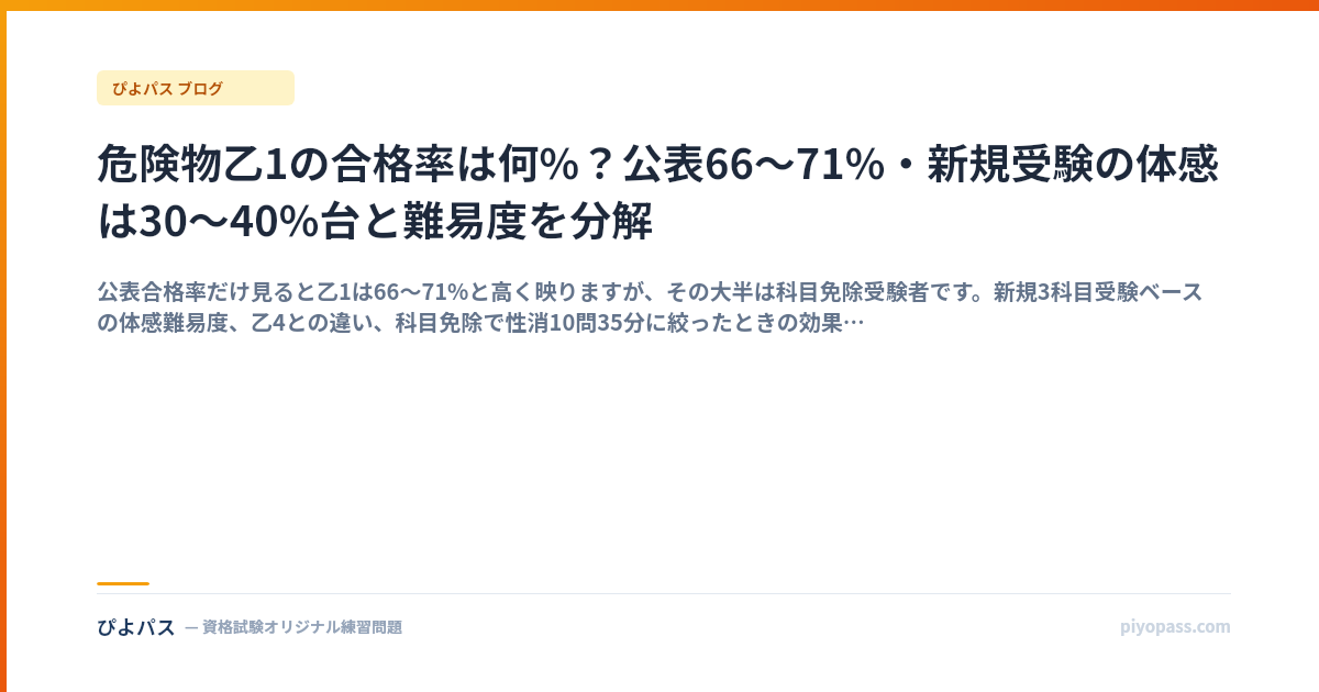 危険物乙1の合格率は何%？公表66〜71%・新規受験の体感は30〜40%台と難易度を分解