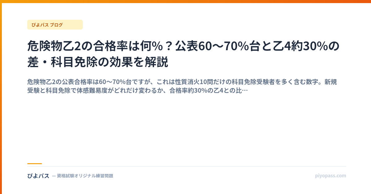 危険物乙2の合格率は何%？公表60〜70%台と乙4約30%の差・科目免除の効果を解説