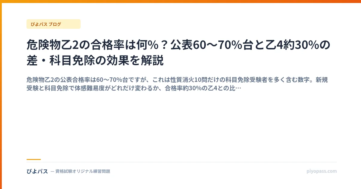 危険物乙2の合格率は何%?公表60〜70%台と乙4約30%の差・科目免除の効果を解説