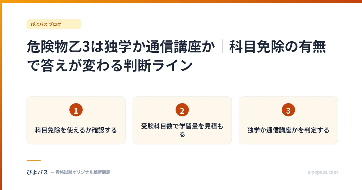 危険物乙3は独学か通信講座か｜科目免除の有無で答えが変わる判断ライン