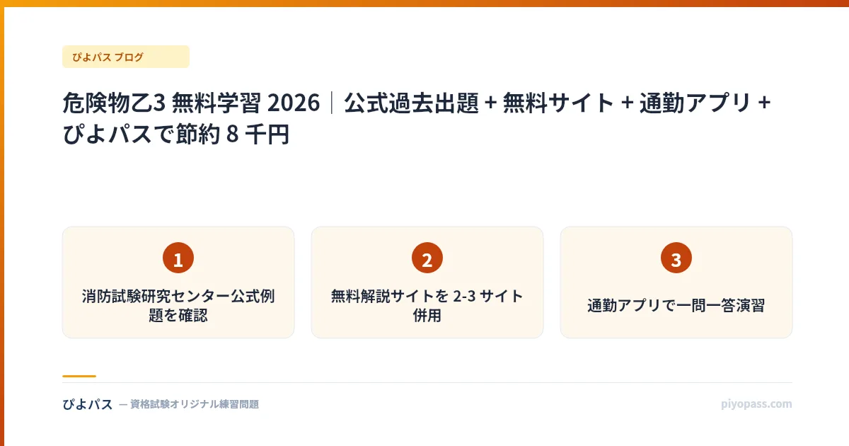 危険物乙3 無料学習 2026｜公式過去出題 + 無料サイト + 通勤アプリ + ぴよパスで節約 8 千円