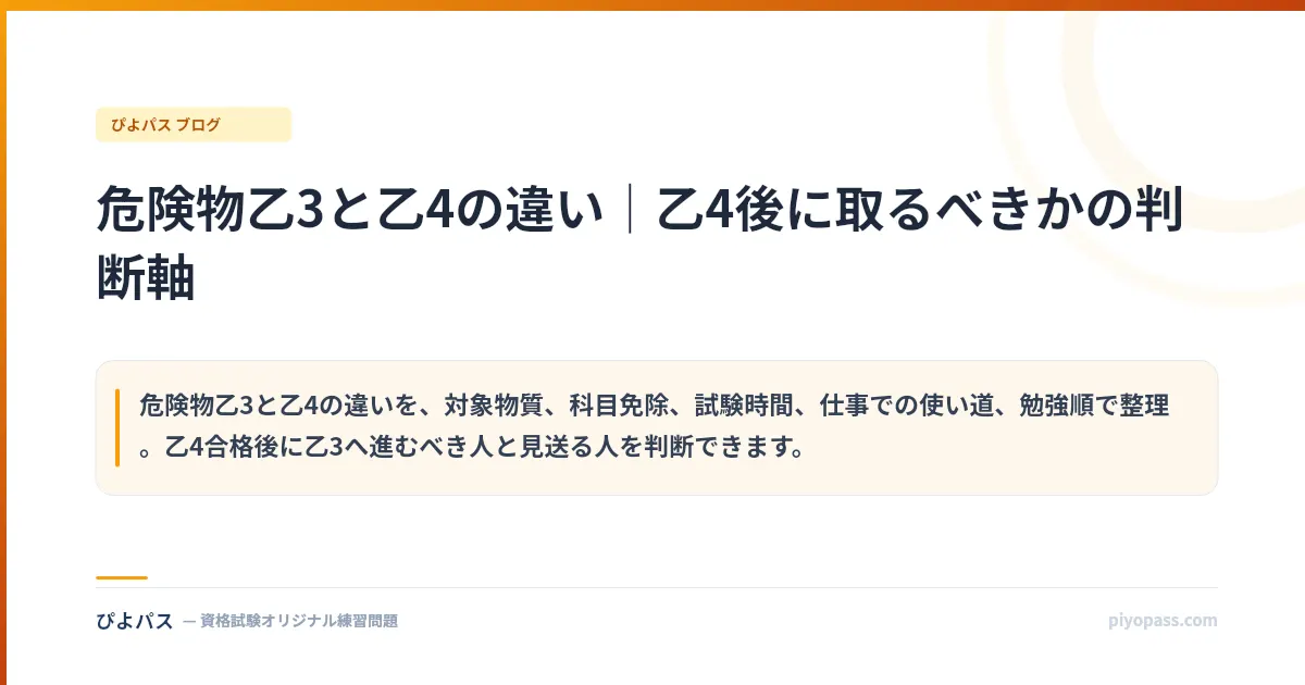 危険物乙3と乙4の違い|乙4後に取るべきかの判断軸