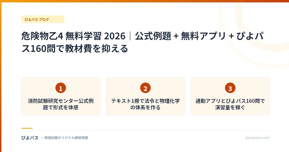 危険物乙4 無料学習 2026｜公式例題 + 無料アプリ + ぴよパス160問で教材費を抑える