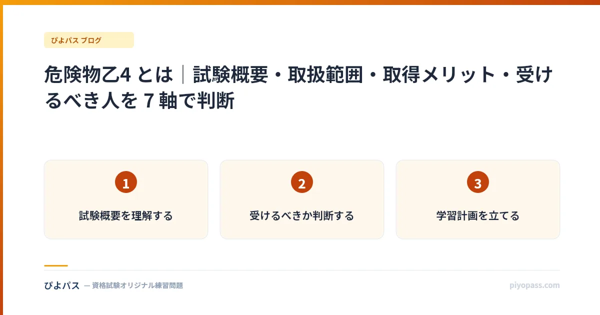 危険物乙4 とは｜試験概要・取扱範囲・取得メリット・受けるべき人を 7 軸で判断