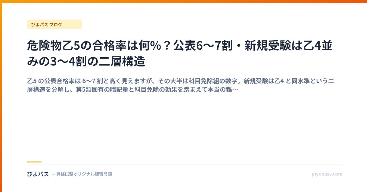 危険物乙5の合格率は何%？公表6〜7割・新規受験は乙4並みの3〜4割の二層構造