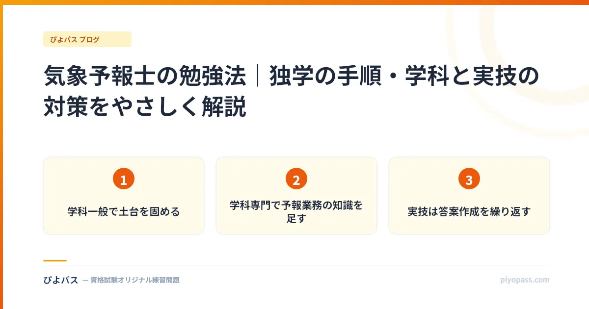気象予報士の勉強法|独学の手順・学科と実技の対策をやさしく解説
