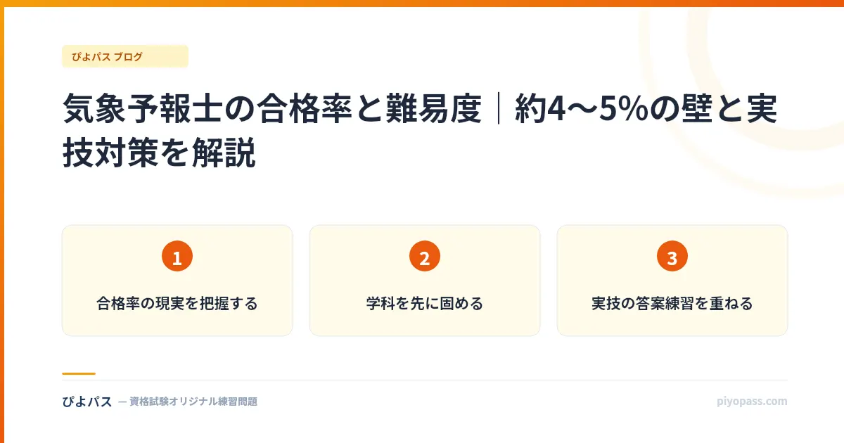気象予報士の合格率と難易度｜約4〜5%の壁と実技対策を解説