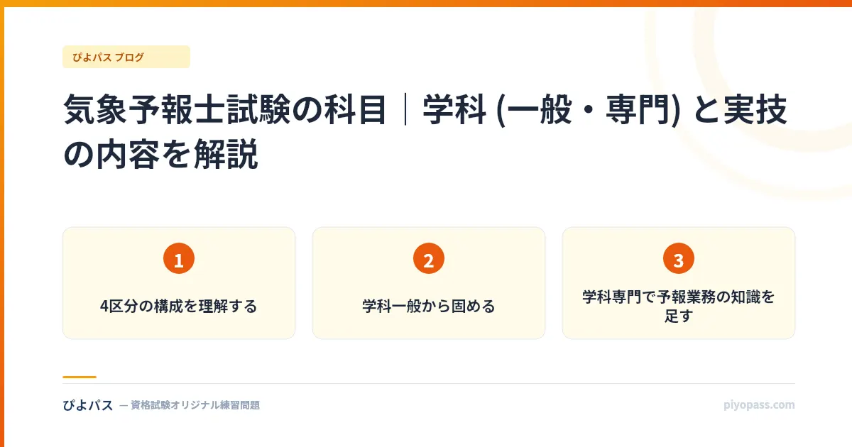 気象予報士試験の科目|学科 (一般・専門) と実技の内容を解説