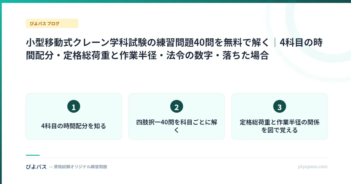 小型移動式クレーン学科試験の練習問題40問を無料で解く|4科目の時間配分・定格総荷重と作業半径・法令の数字・落ちた場合