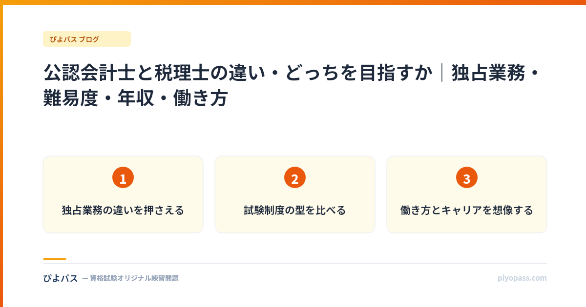 公認会計士と税理士の違い・どっちを目指すか｜独占業務・難易度・年収・働き方