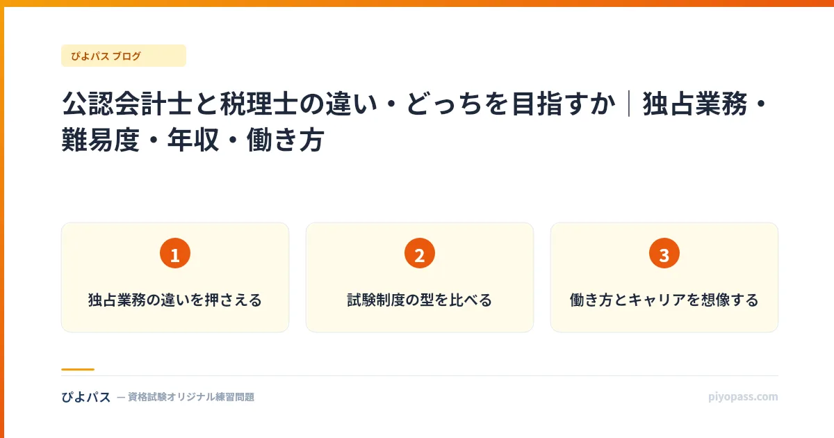 公認会計士と税理士の違い・どっちを目指すか｜独占業務・難易度・年収・働き方