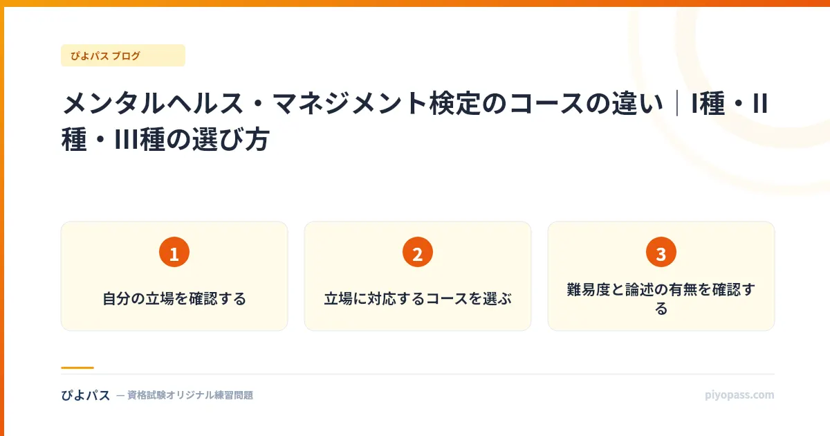 メンタルヘルス・マネジメント検定のコースの違い|I種・II種・III種の選び方