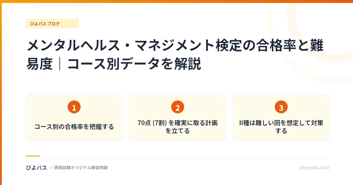 メンタルヘルス・マネジメント検定の合格率と難易度|コース別データを解説