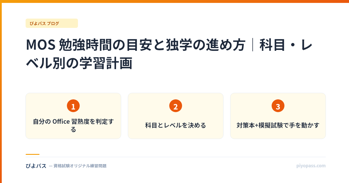 MOS 勉強時間の目安と独学の進め方｜科目・レベル別の学習計画