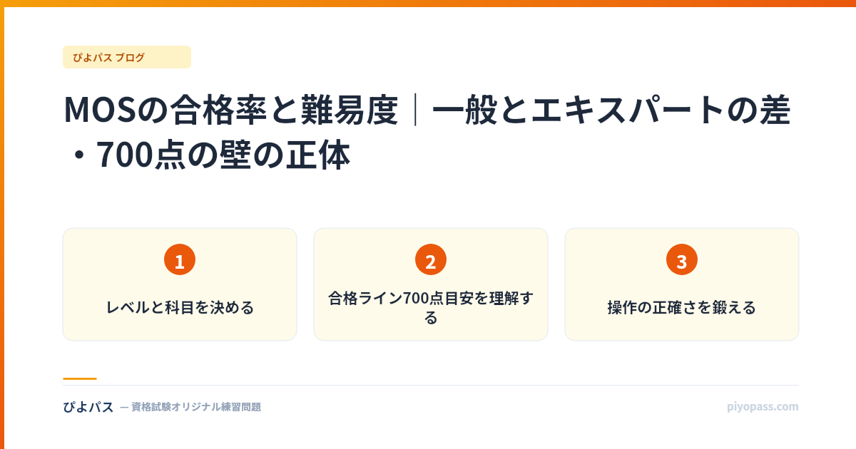 MOSの合格率と難易度｜一般とエキスパートの差・700点の壁の正体