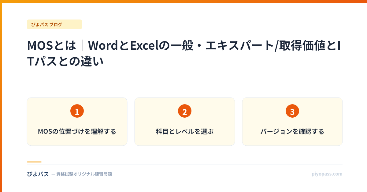 MOSとは｜WordとExcelの一般・エキスパート/取得価値とITパスとの違い