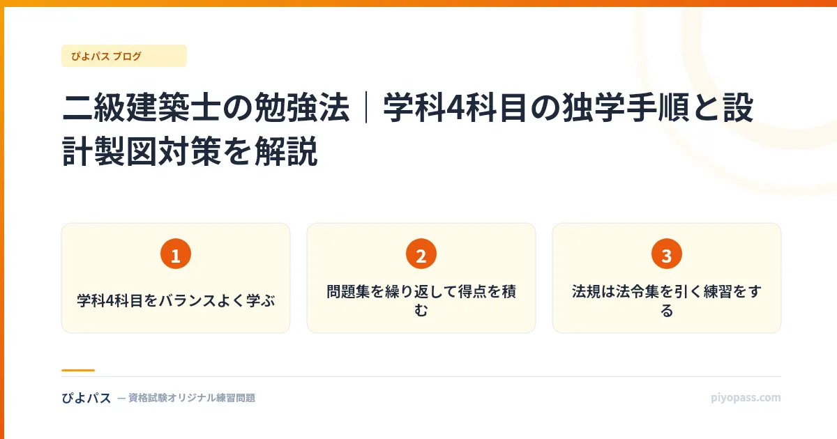 二級建築士の勉強法|学科4科目の独学手順と設計製図対策を解説
