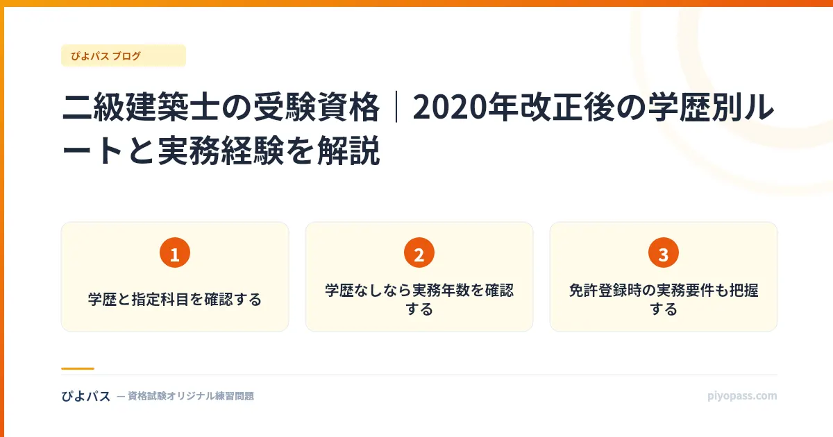 二級建築士の受験資格|2020年改正後の学歴別ルートと実務経験を解説