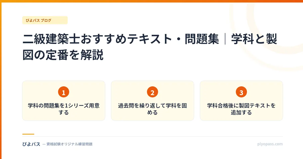 二級建築士おすすめテキスト・問題集|学科と製図の定番を解説