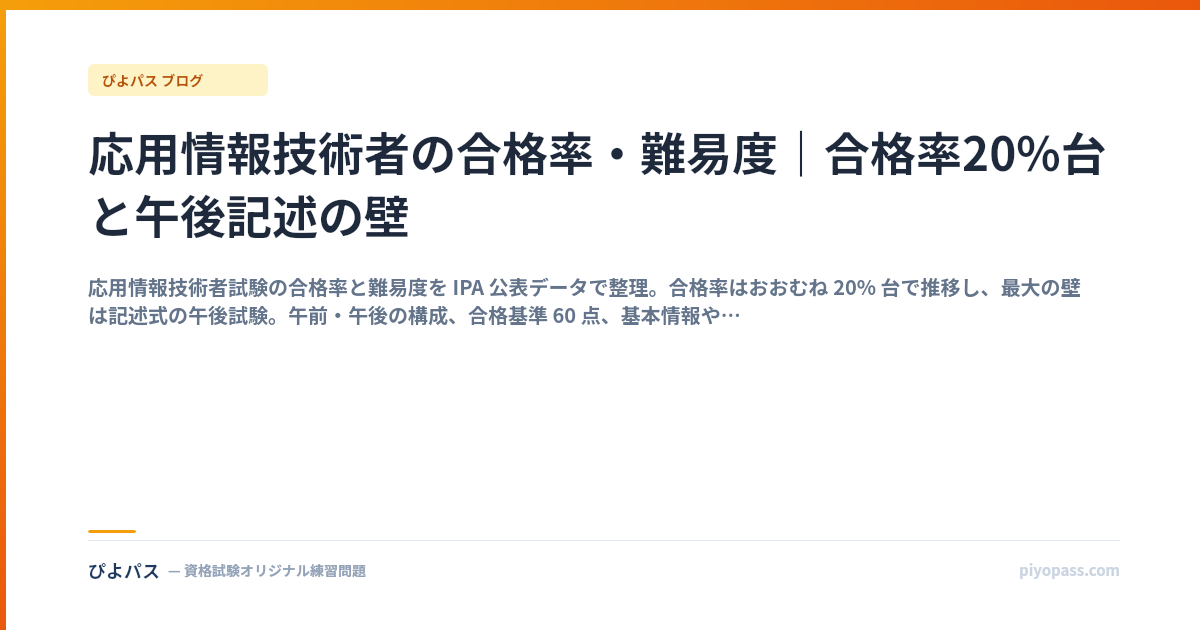 応用情報技術者の合格率・難易度｜合格率20%台と午後記述の壁