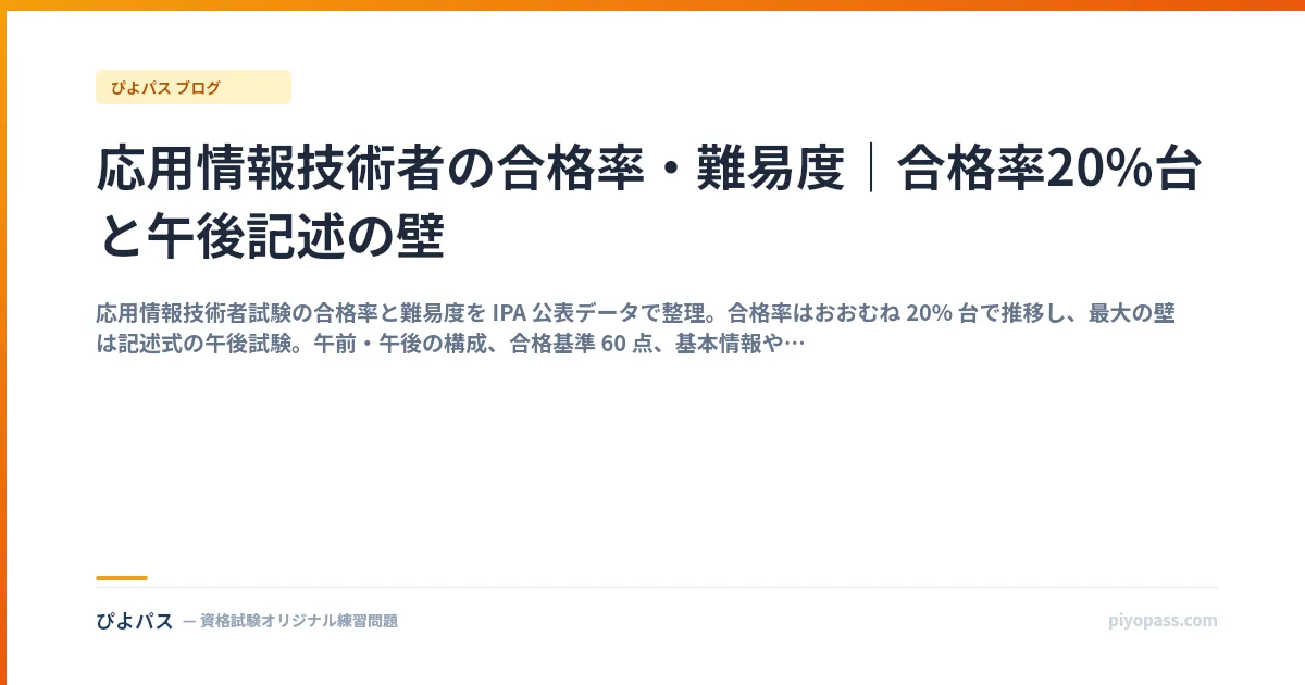 応用情報技術者の合格率・難易度｜合格率20%台と午後記述の壁