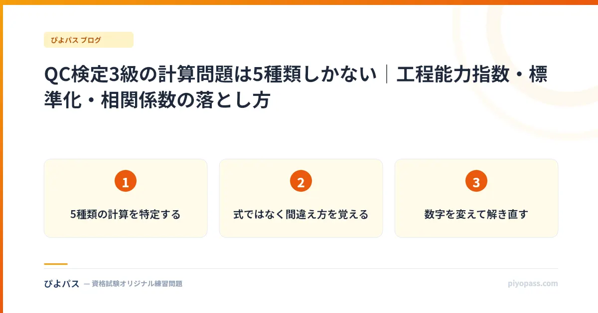 QC検定3級の計算問題は5種類しかない|工程能力指数・標準化・相関係数の落とし方