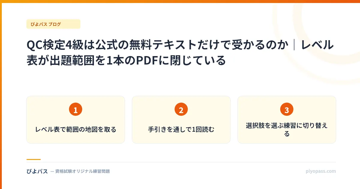 QC検定4級は公式の無料テキストだけで受かるのか|レベル表が出題範囲を1本のPDFに閉じている