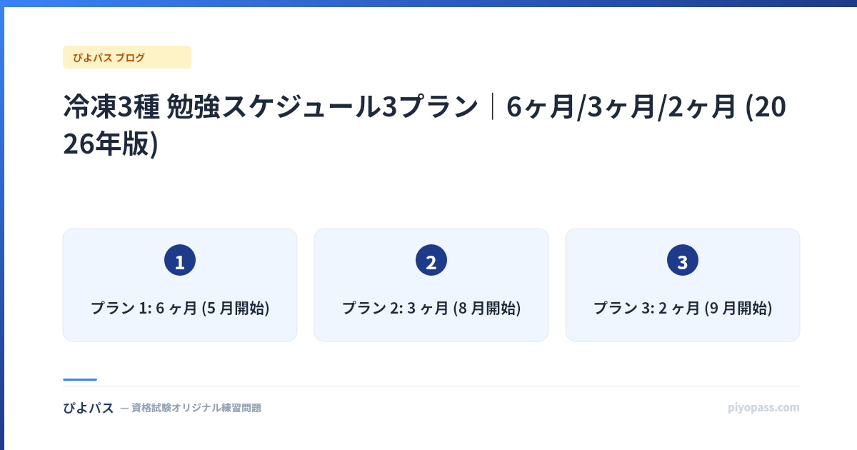 冷凍3種 勉強スケジュール3プラン|6ヶ月/3ヶ月/2ヶ月 (2026年版)