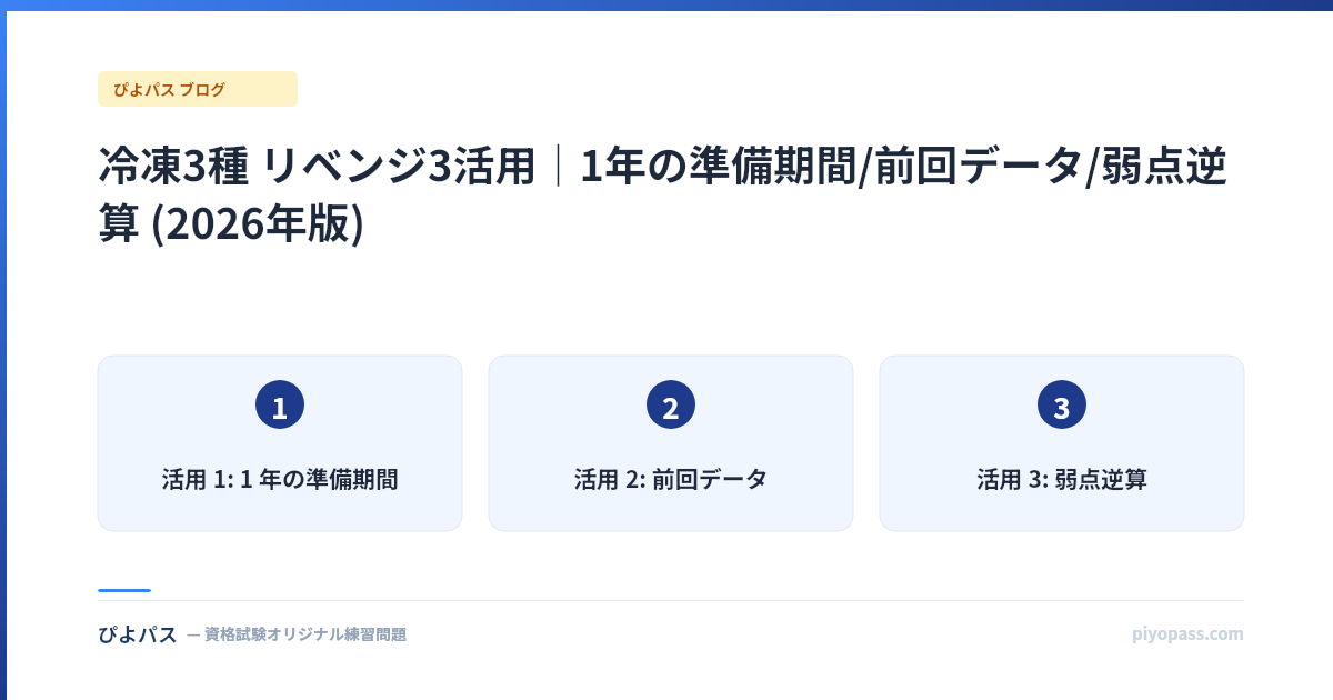冷凍3種 リベンジ3活用|1年の準備期間/前回データ/弱点逆算 (2026年版)