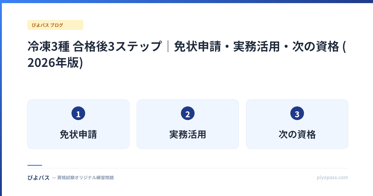 冷凍3種 合格後3ステップ|免状申請・実務活用・次の資格 (2026年版)