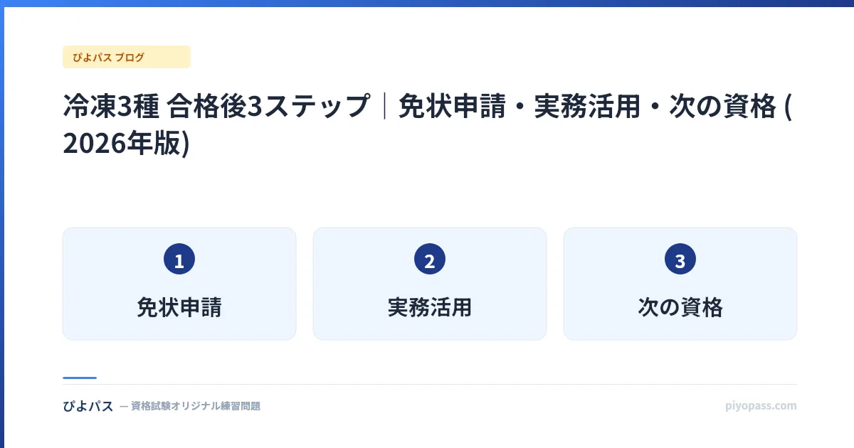冷凍3種 合格後3ステップ|免状申請・実務活用・次の資格 (2026年版)