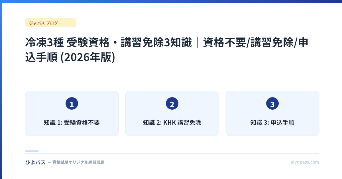冷凍3種 受験資格・講習免除3知識|資格不要/講習免除/申込手順 (2026年版)