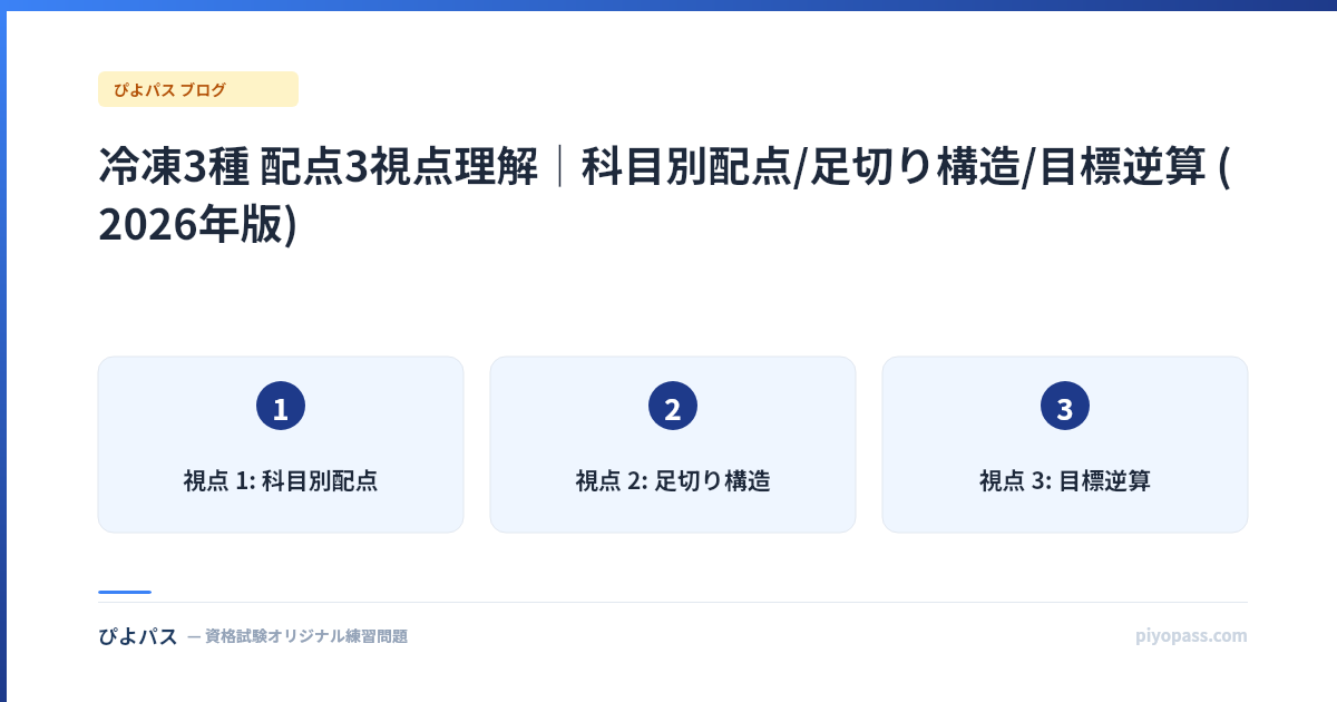 冷凍3種 配点3視点理解|科目別配点/足切り構造/目標逆算 (2026年版)
