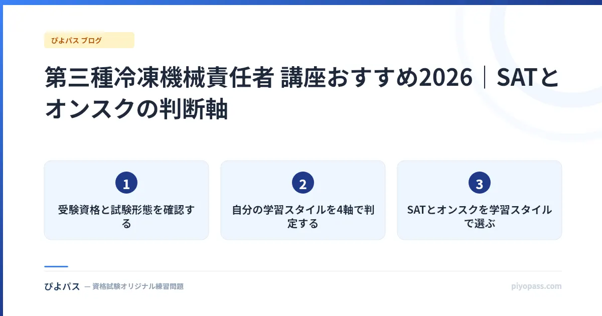 第三種冷凍機械責任者 講座おすすめ2026｜SATとオンスクの判断軸