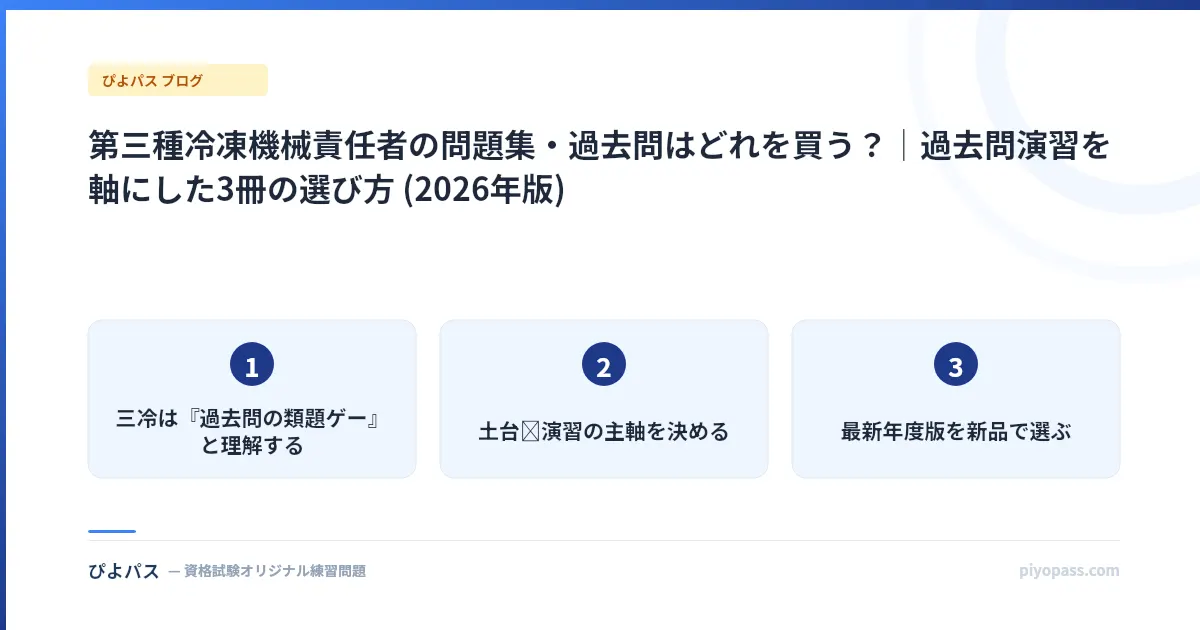 第三種冷凍機械責任者の問題集・過去問はどれを買う?|過去問演習を軸にした3冊の選び方 (2026年版)