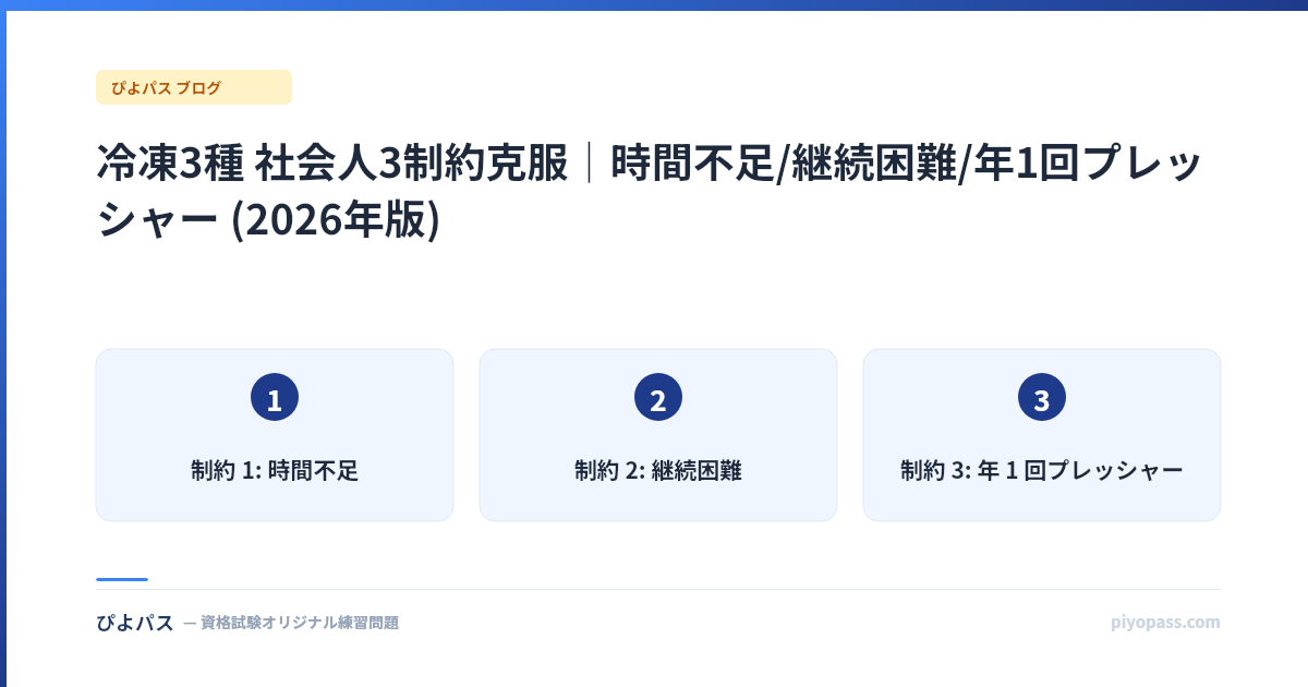 冷凍3種 社会人3制約克服|時間不足/継続困難/年1回プレッシャー (2026年版)