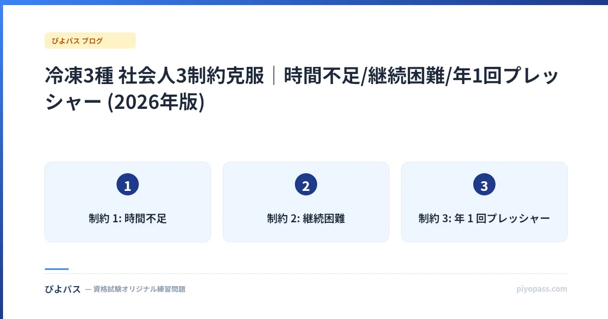 冷凍3種 社会人3制約克服|時間不足/継続困難/年1回プレッシャー (2026年版)